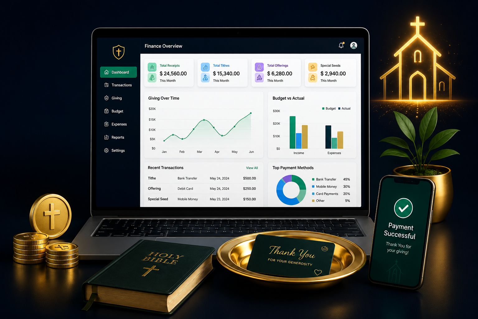 Powerful Finance & Giving Tools